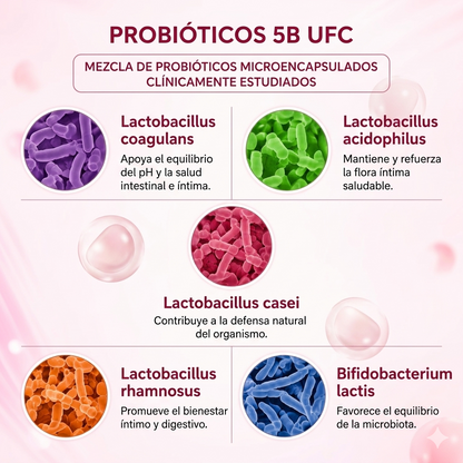 URO Probiótico Vaginal | Control del Mal olor y Regula tu Ph Intimo